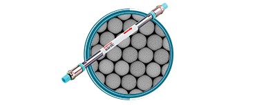Thermo Scientific Colonnes SurePac™ Bio SEC MDi™