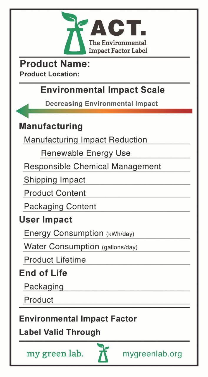 Label ACT Label ACT