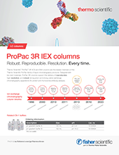 Colonnes ProPac 3R IEX